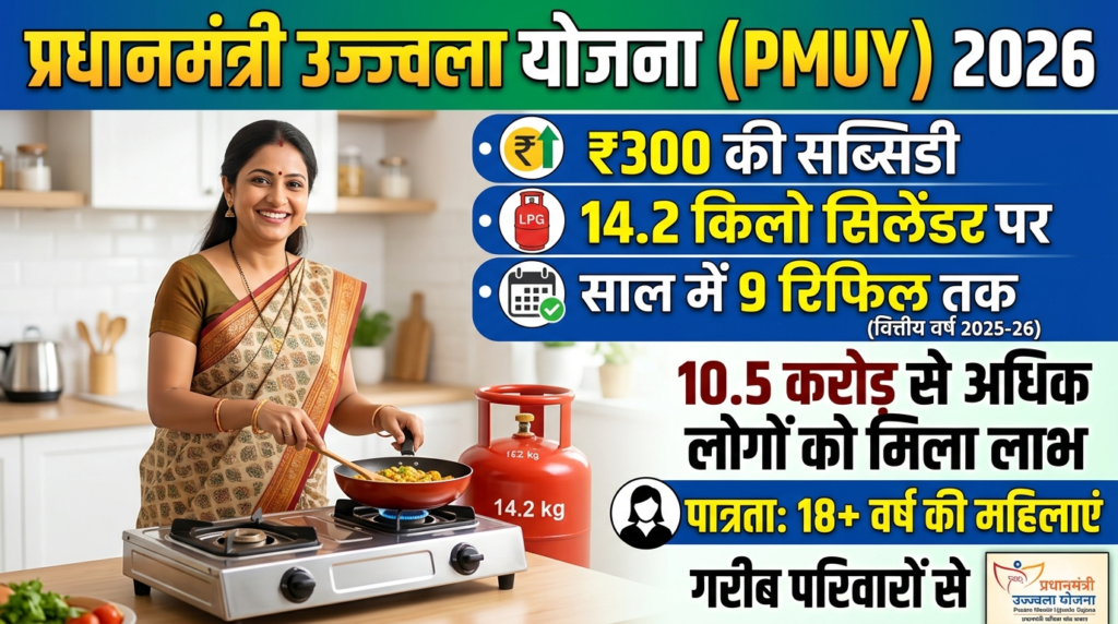 Pradhan Mantri Ujjwala Yojana (PMUY) 2026 Free LPG Connection, Subsidy & Full Guide