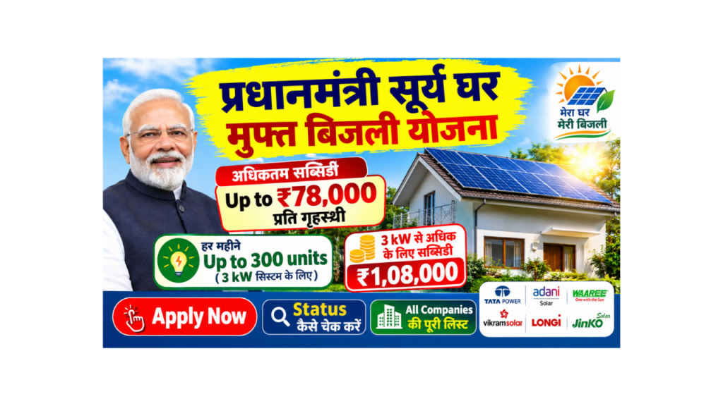 Pradhan Mantri Surya Ghar Muft Bijli Yojana 2026